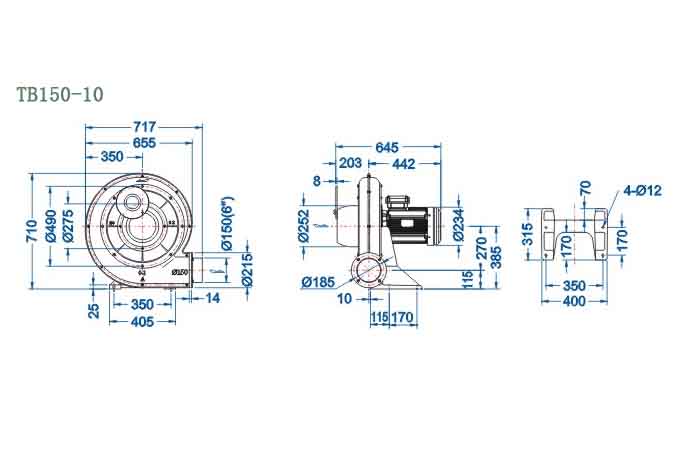 TB150-10,7.5kw中壓鼓風機