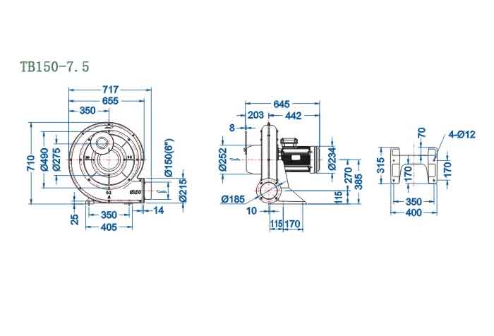 TB150-7.5,5.5kw中壓鼓風(fēng)機