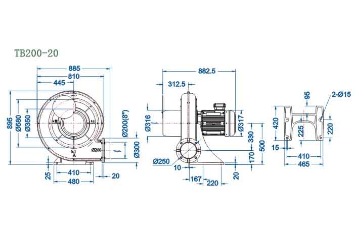 TB200-20,15kw中壓鼓風(fēng)機(jī)