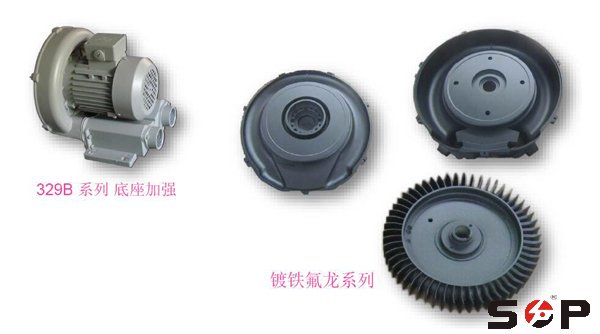 升鴻風(fēng)機開發(fā)了哪些特殊場合的使用風(fēng)機